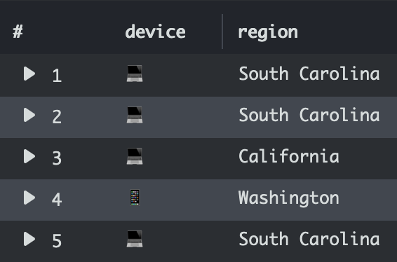 Emoji instead of true or false